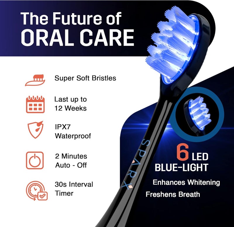 sparx - Toothbrush Replacement Heads, Brush Heads with Blue Light Therapy for Gum Care, Replacement Brush Heads, Black, 2 Pack - Image 4